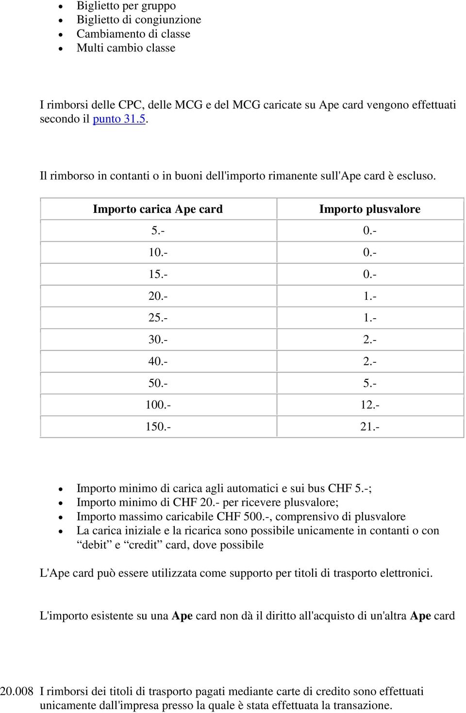 - 12.- 150.- 21.- Importo minimo di carica agli automatici e sui bus CHF 5.-; Importo minimo di CHF 20.- per ricevere plusvalore; Importo massimo caricabile CHF 500.