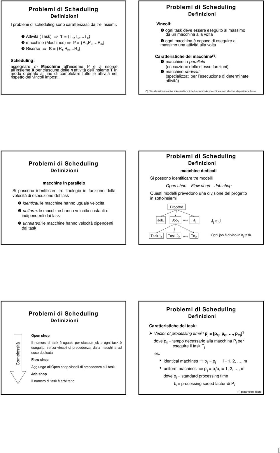 Problemi di Schedulig Defiizioi Vicoli: ogi task deve essere eseguito al massimo da u macchia alla volta ogi macchia è capace di eseguire al massimo ua attività alla volta Caratteristiche dei macchie
