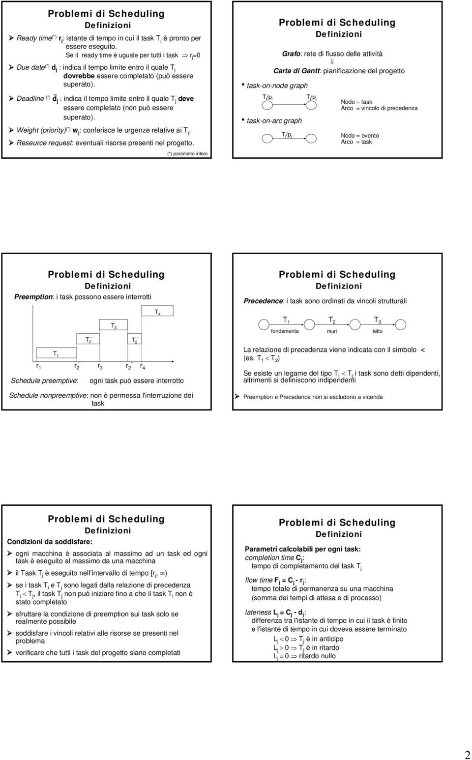 Deadlie (*) d : idica il tempo limite etro il quale T deve essere completato (o può essere superato). Weight (priority) (*) : coferisce le urgeze relative ai T.