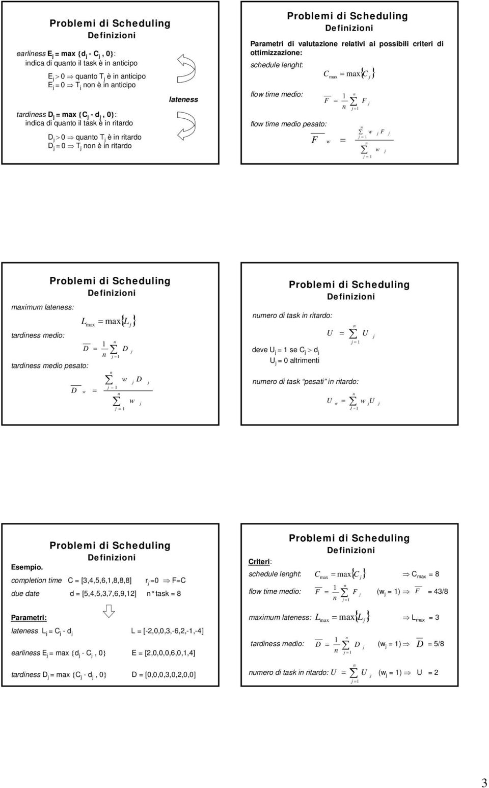 medio: flo time medio pesato: F F F F maximum lateess: tardiess medio: Problemi di Schedulig Defiizioi L tardiess medio pesato: D max D max { L D } D Problemi di Schedulig Defiizioi umero di task i