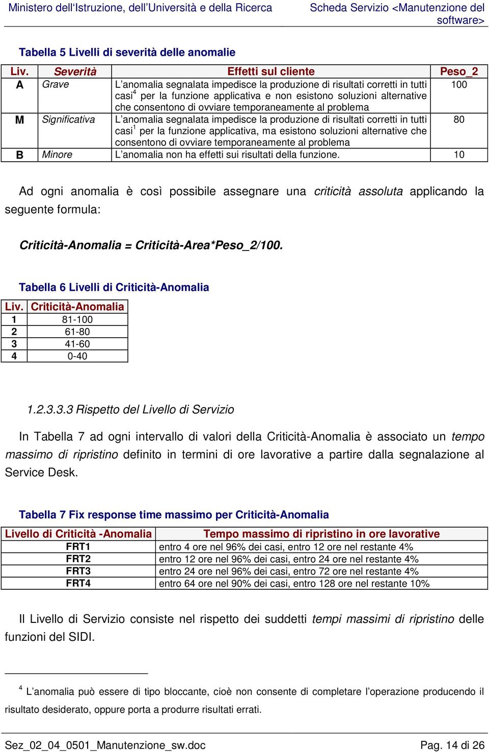 consentono di ovviare temporaneamente al problema M Significativa L anomalia segnalata impedisce la produzione di risultati corretti in tutti 80 casi 1 per la funzione applicativa, ma esistono