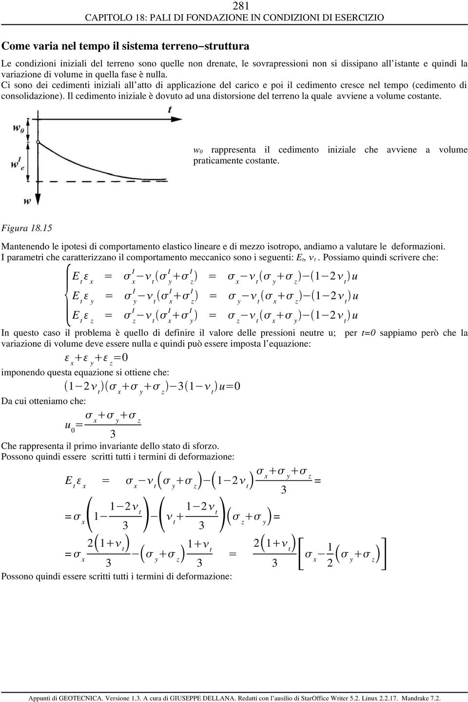 l ceimeno iniziale è ovuo a una isorsione el erreno la quale avviene a volume cosane. w 0 rappresena il ceimeno iniziale che avviene a volume praicamene cosane. Figura 18.