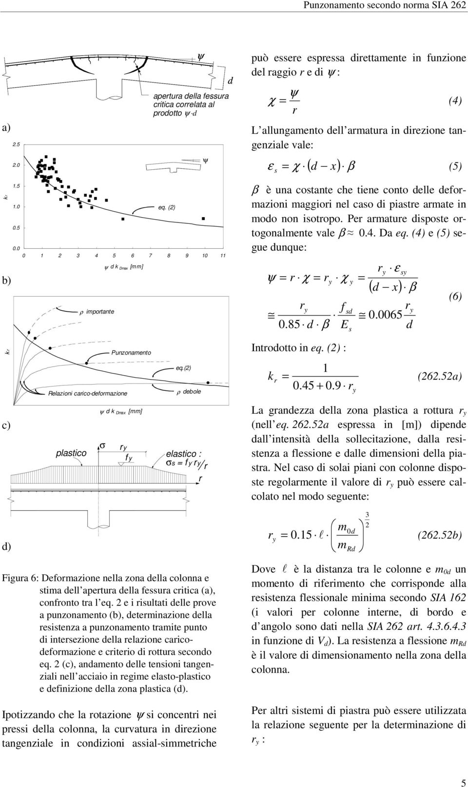 (2) Relazioni caico-efomazione ρ ebole può essee espessa iettamente in funzione el aggio e i ψ : ψ χ = (4) L allungamento ell amatua in iezione tangenziale ale: ( ) β ε s = χ x (5) β è una costante