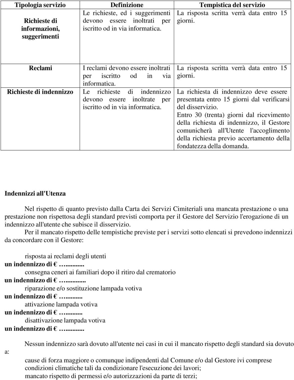 Richieste di indennizzo Le richieste di indennizzo devono essere inoltrate per iscritto od in via informatica. La risposta scritta verrà data entro 15 giorni.