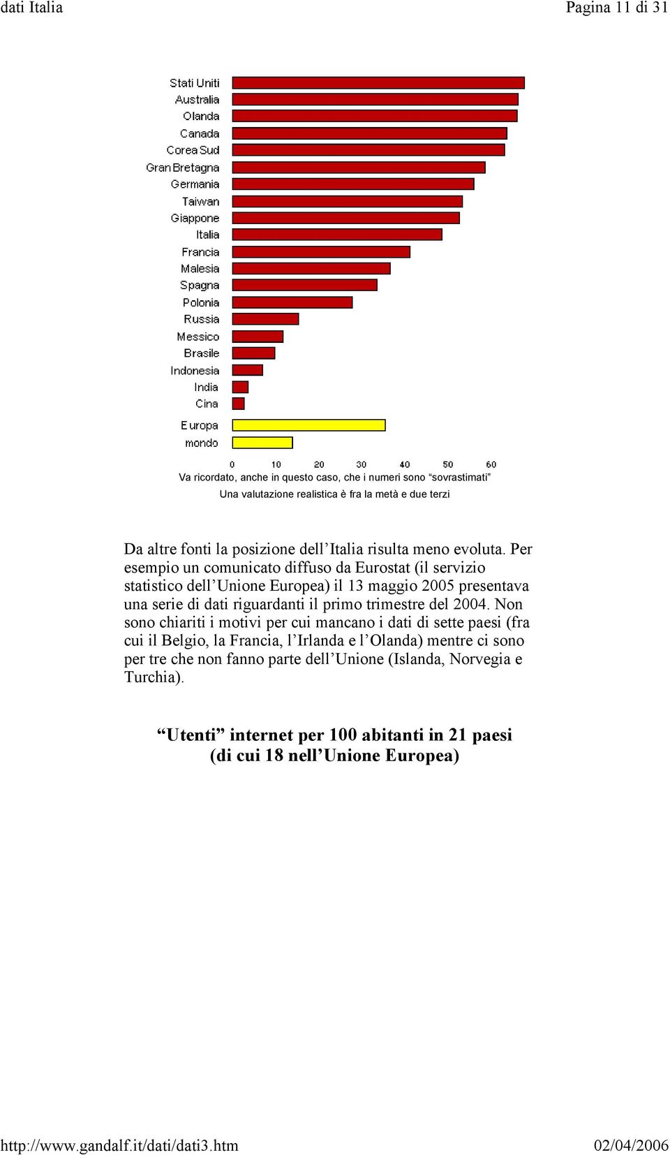 Per esempio un comunicato diffuso da Eurostat (il servizio statistico dell Unione Europea) il 13 maggio 2005 presentava una serie di dati riguardanti il primo