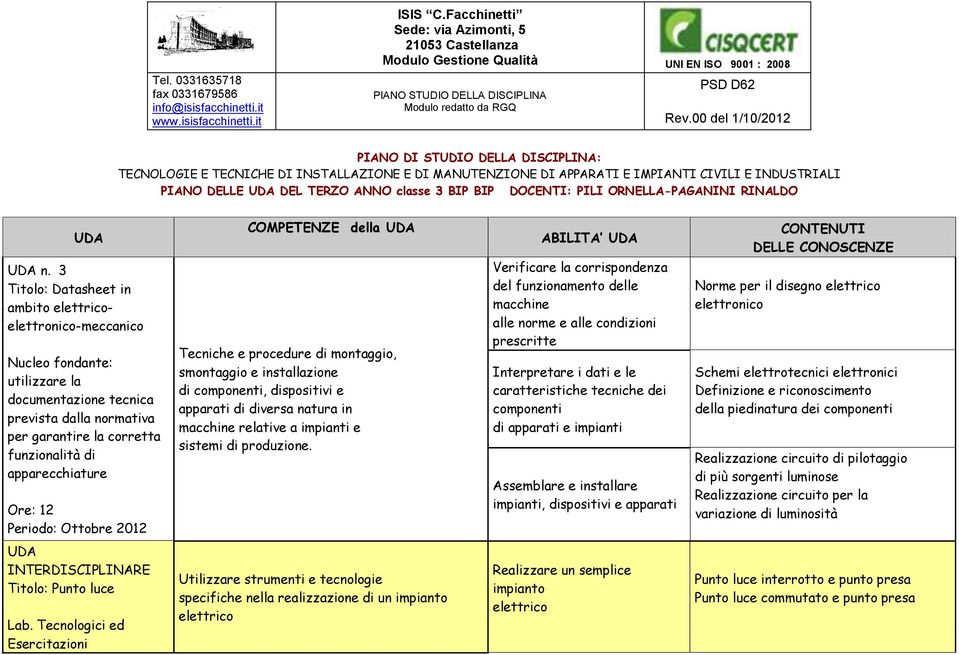 2012 COMPETENZE della Tecniche e procedure di montaggio, smontaggio e installazione di componenti, dispositivi e apparati di diversa natura in macchine relative a impianti e sistemi di produzione.