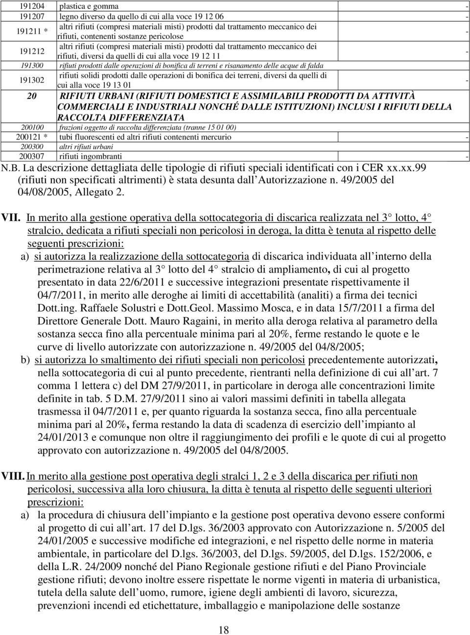 bonifica di terreni e risanamento delle acque di falda 191302 rifiuti solidi prodotti dalle operazioni di bonifica dei terreni, diversi da quelli di cui alla voce 19 13 01 20 RIFIUTI URBANI (RIFIUTI