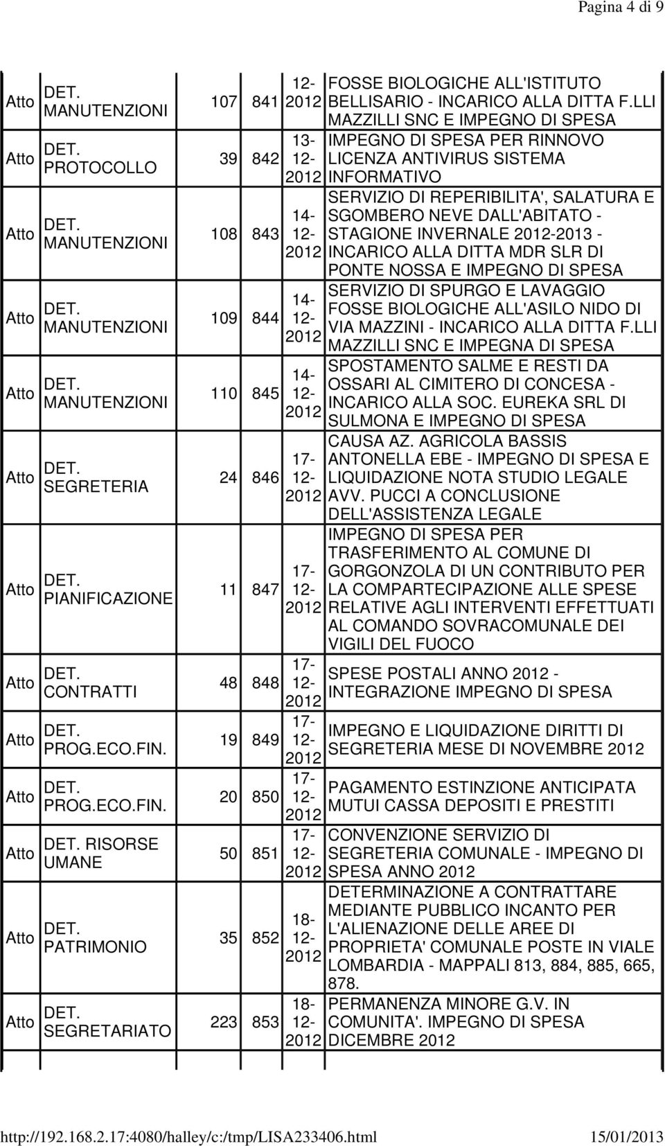 STAGIONE INVERNALE -2013 - INCARICO ALLA DITTA MDR SLR DI PONTE NOSSA E SERVIZIO DI SPURGO E LAVAGGIO FOSSE BIOLOGICHE ALL'ASILO NIDO DI VIA MAZZINI - INCARICO ALLA DITTA F.