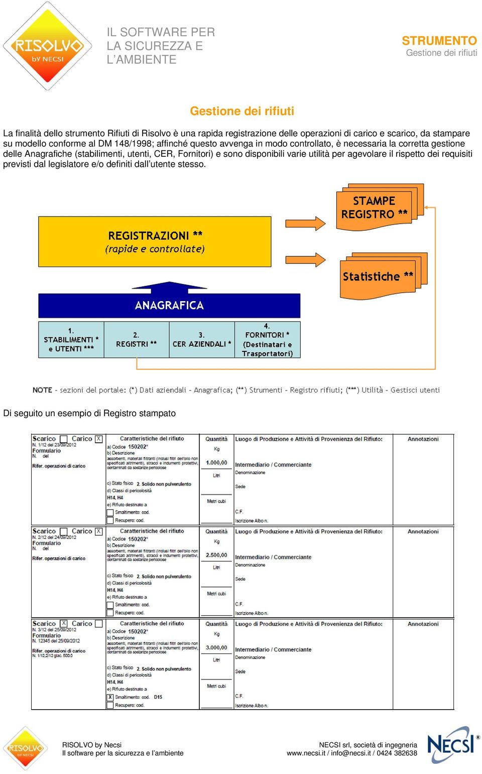 modo controllato, è necessaria la corretta gestione delle Anagrafiche (stabilimenti, utenti, CER, Fornitori) e sono disponibili varie