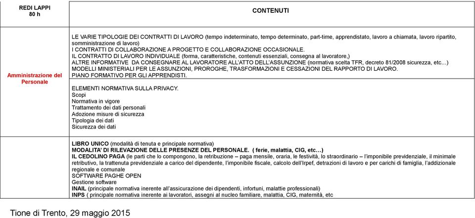 IL CONTRATTO DI LAVORO INDIVIDUALE (forma, caratteristiche, contenuti essenziali, consegna al lavoratore,) ALTRE INFORMATIVE DA CONSEGNARE AL LAVORATORE ALL ATTO DELL ASSUNZIONE (normativa scelta