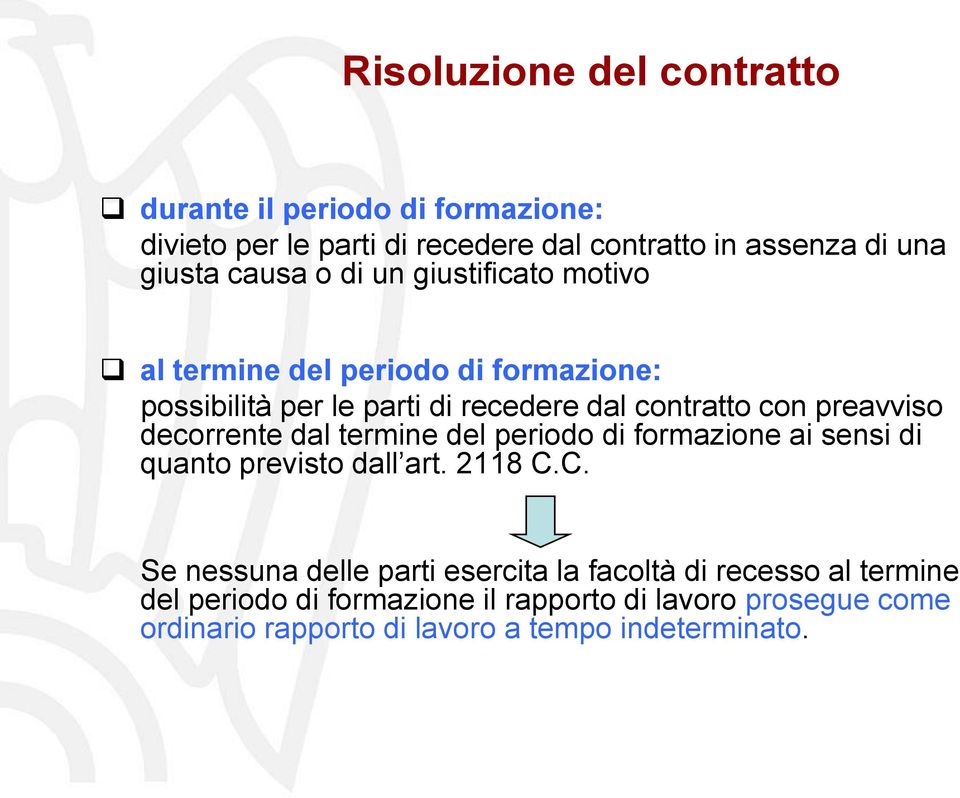 preavviso decorrente dal termine del periodo di formazione ai sensi di quanto previsto dall art. 2118 C.