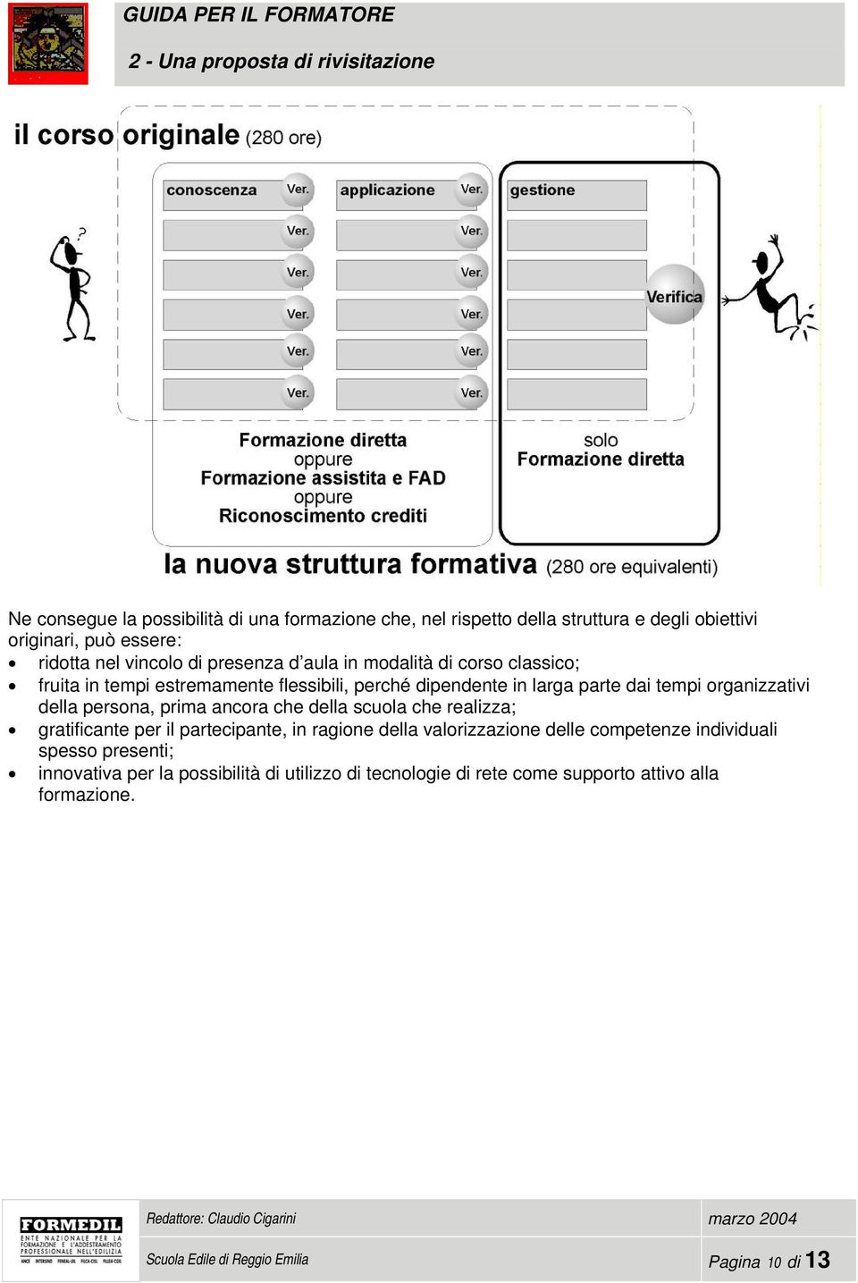 organizzativi della persona, prima ancora che della scuola che realizza; gratificante per il partecipante, in ragione della valorizzazione delle competenze