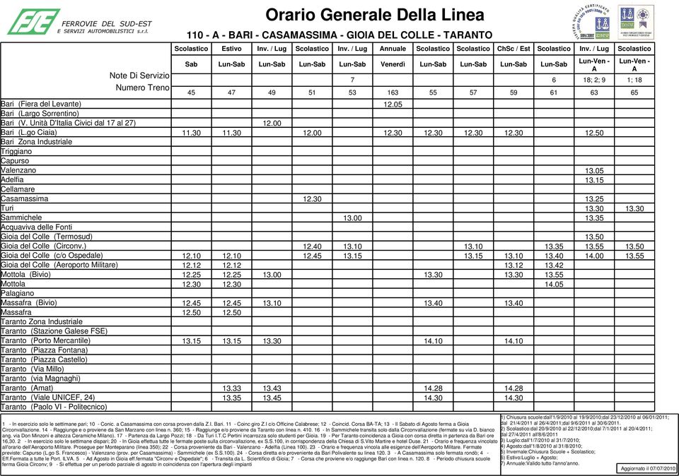 11 - Coinc giro Z.I c/o Officine Calabrese; 12 - Coincid. Corsa BA-TA; 13 - Il Sabato di ferma a Gioia Circonvallazione. 14 - Raggiunge e o proviene da San Marzano con linea n.