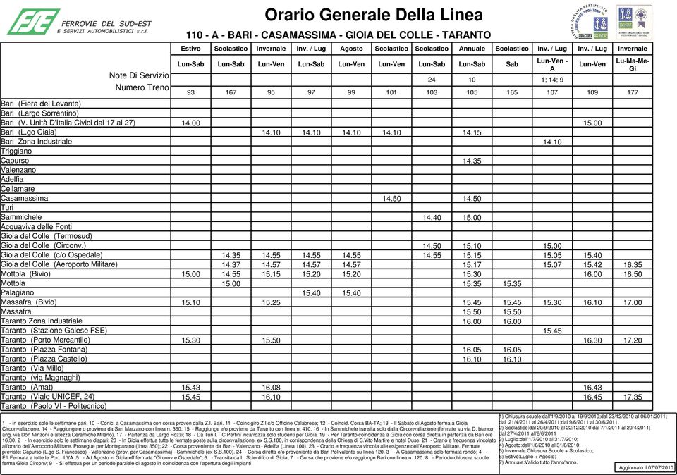 11 - Coinc giro Z.I c/o Officine Calabrese; 12 - Coincid. Corsa BA-TA; 13 - Il Sabato di ferma a Gioia Circonvallazione. 14 - Raggiunge e o proviene da San Marzano con linea n.