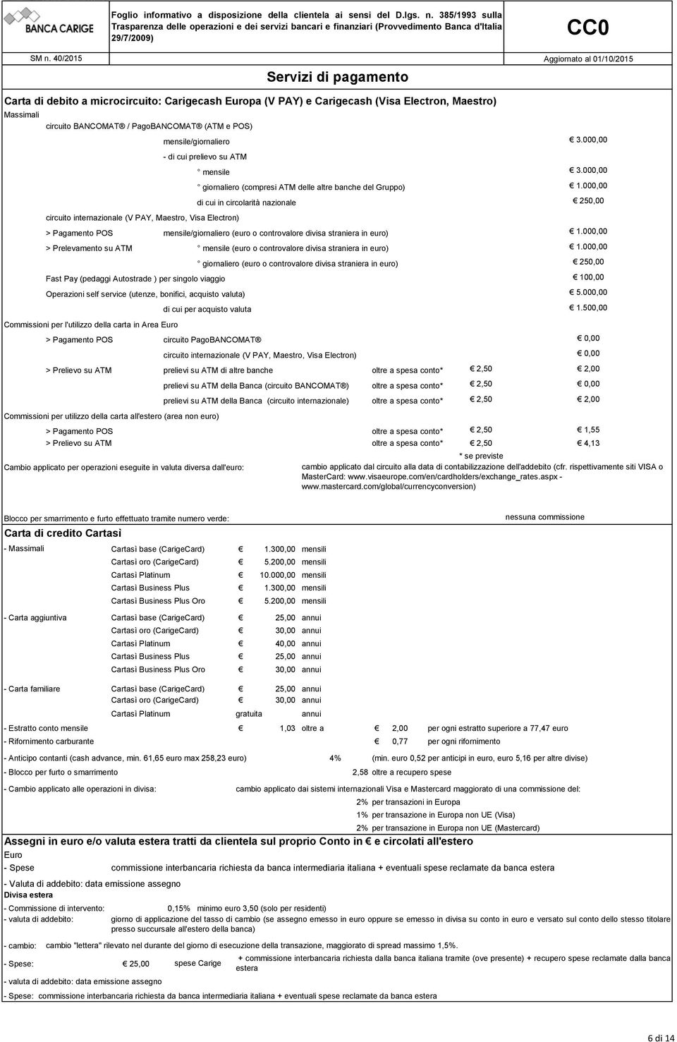 mensile/giornaliero 3.000,00 - di cui prelievo su ATM circuito internazionale (V PAY, Maestro, Visa Electron) mensile 3.000,00 giornaliero (compresi ATM delle altre banche del Gruppo) 1.