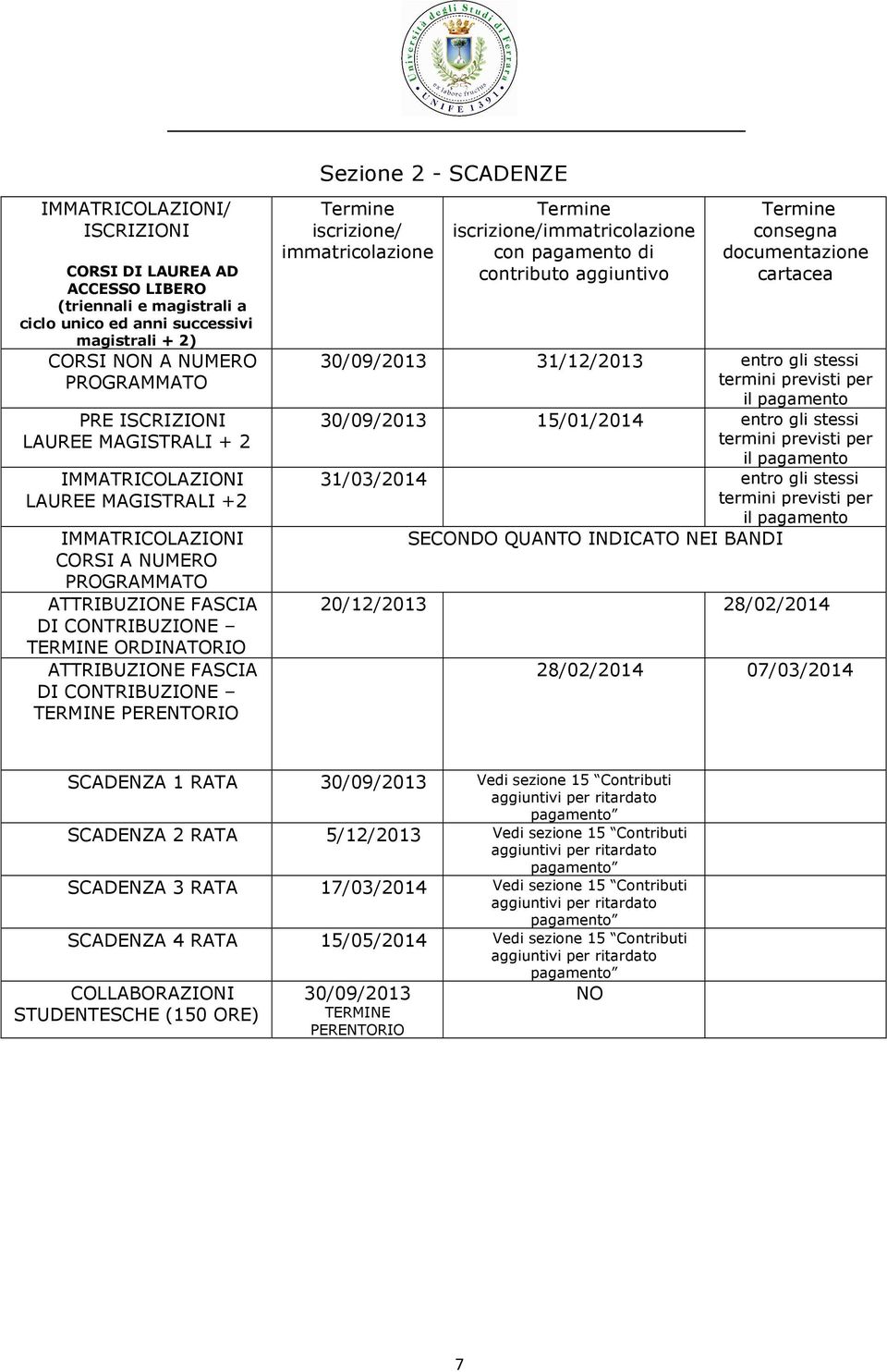 CONTRIBUZIONE TERMINE PERENTORIO Termine iscrizione/ immatricolazione Termine iscrizione/immatricolazione con pagamento di contributo aggiuntivo Termine consegna documentazione cartacea 30/09/2013