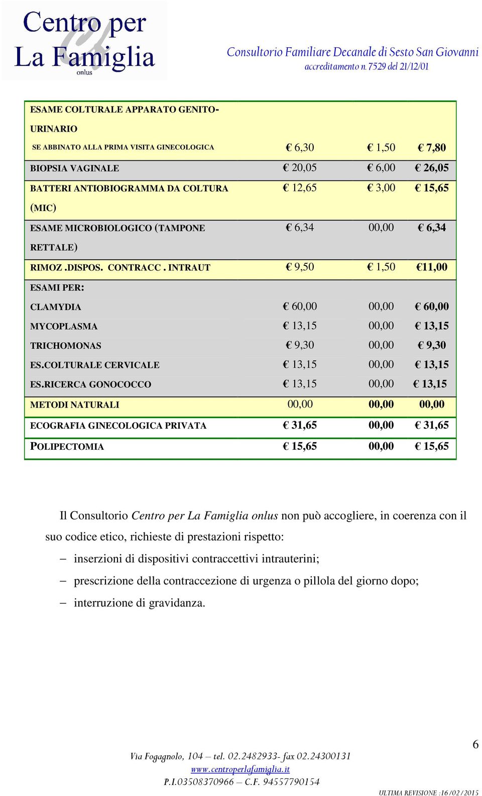 RICERCA GONOCOCCO 60,00 13,15 9,30 13,15 13,15 00,00 00,00 00,00 00,00 00,00 60,00 13,15 9,30 13,15 13,15 METODI NATURALI 00,00 00,00 00,00 ECOGRAFIA GINECOLOGICA PRIVATA 31,65 00,00 31,65