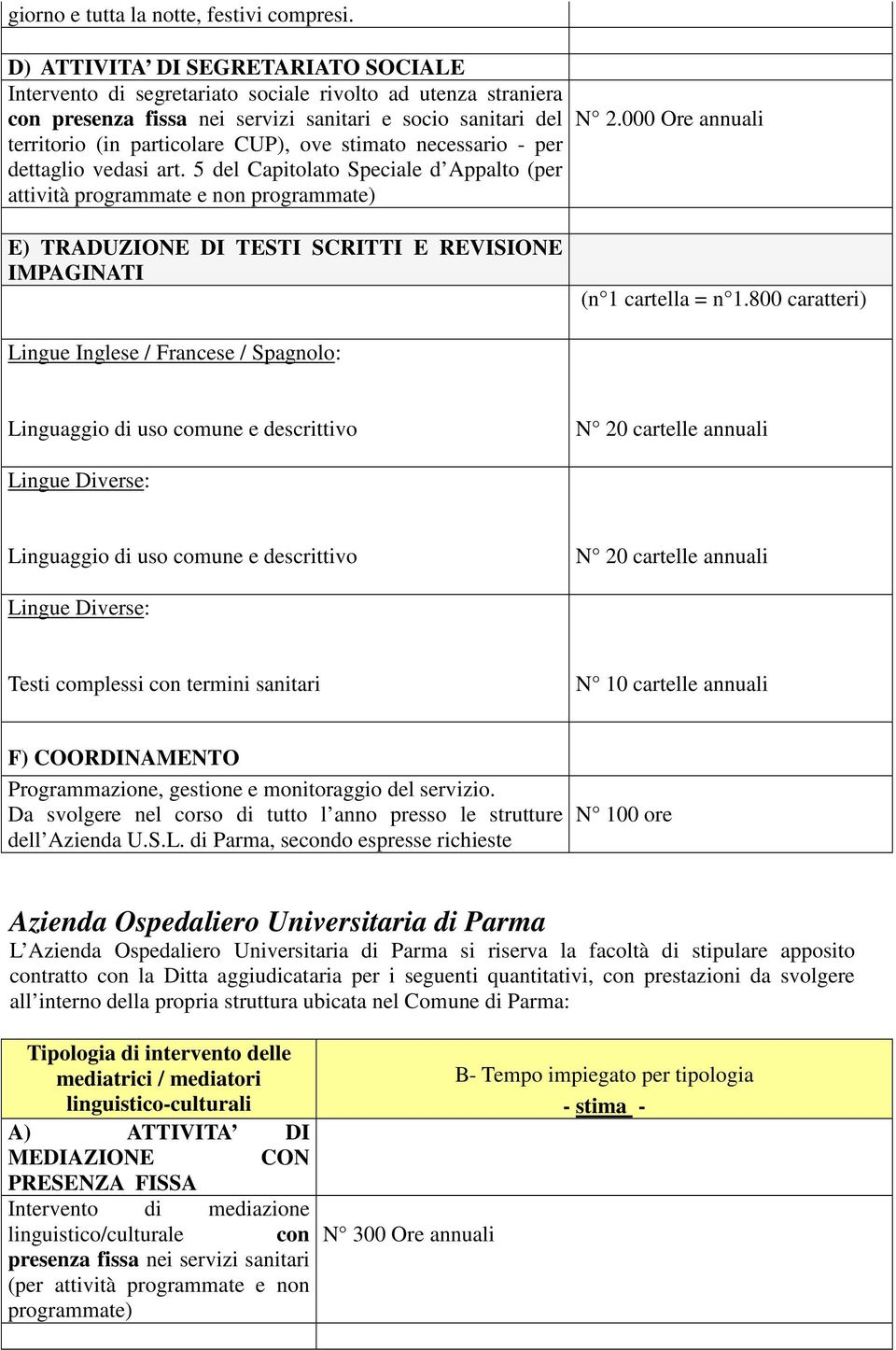 stimato necessario - per dettaglio vedasi art. 5 del Capitolato Speciale d Appalto (per attività programmate e non programmate) E) TRADUZIONE DI TESTI SCRITTI E REVISIONE IMPAGINATI N 2.