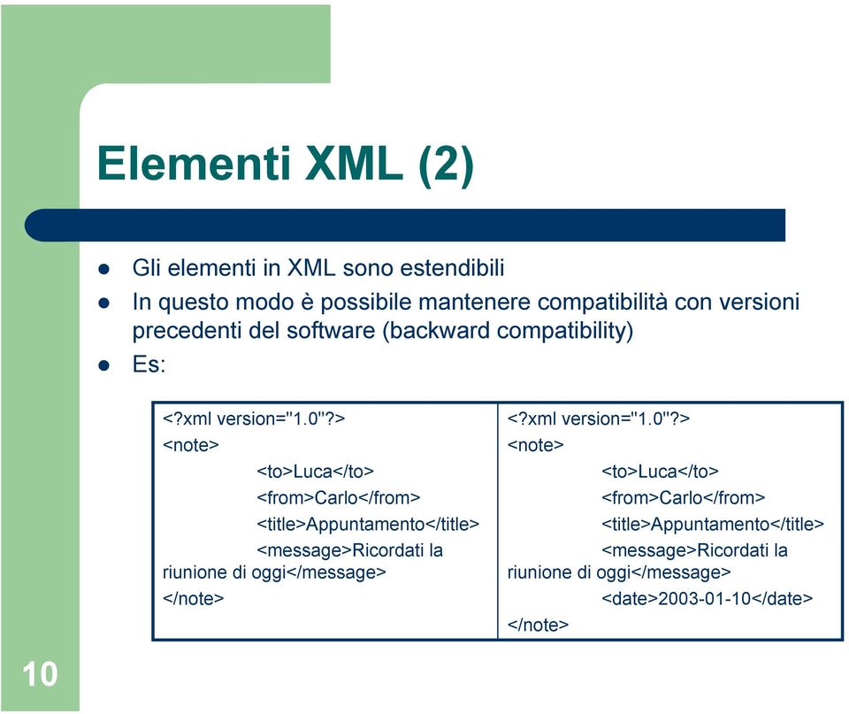 > <note> <to>luca</to> <from>carlo</from> <title>appuntamento</title> <message>ricordati la riunione di oggi</message>