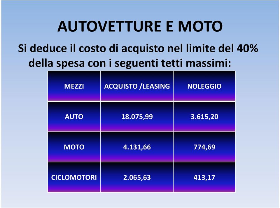 massimi: MEZZI ACQUISTO/LEASING NOLEGGIO AUTO 18.