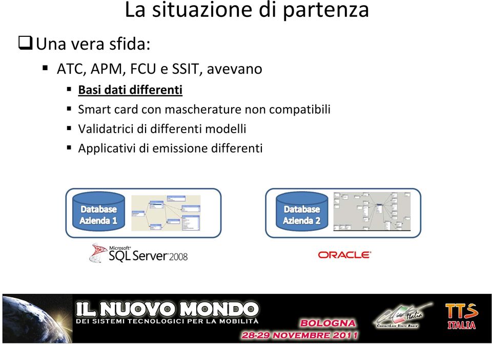 con mascherature non compatibili Validatrici di