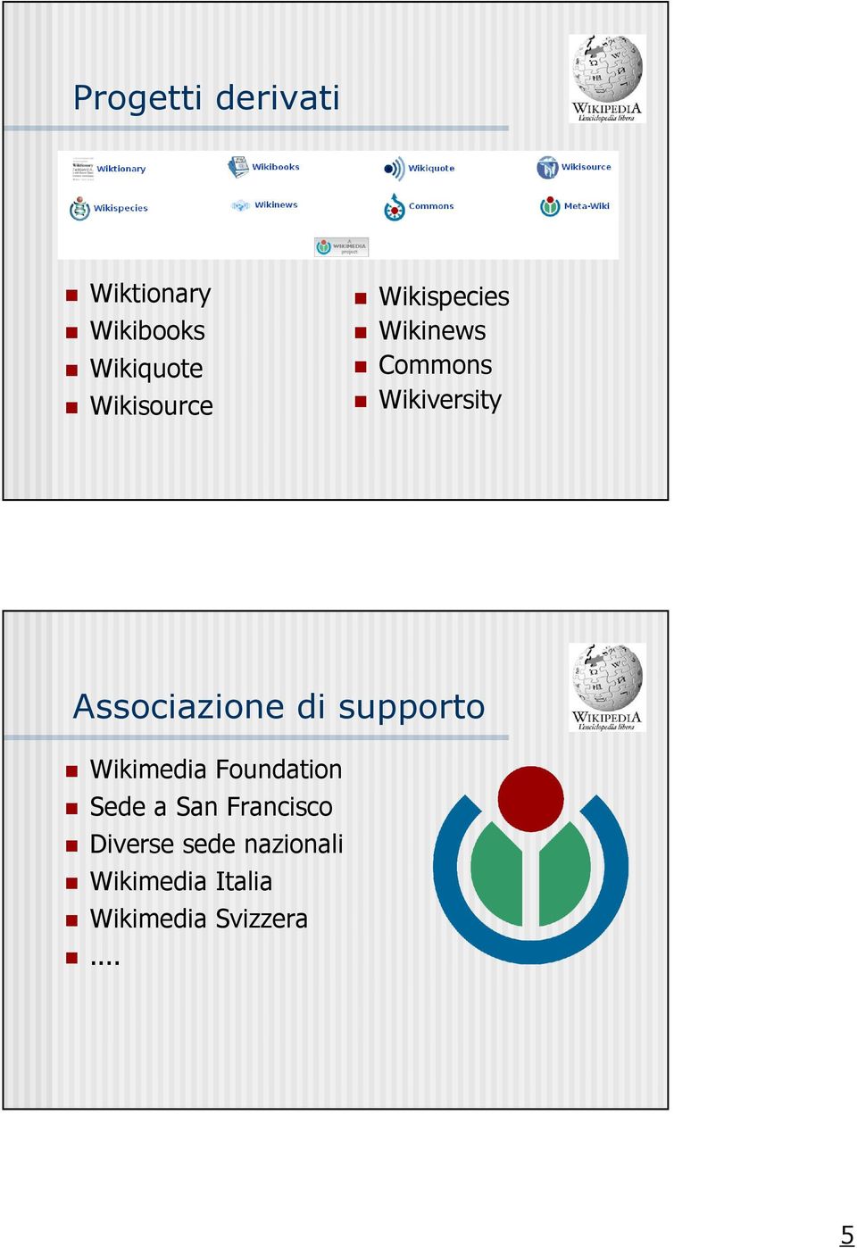 Associazione di supporto Wikimedia Foundation Sede a San