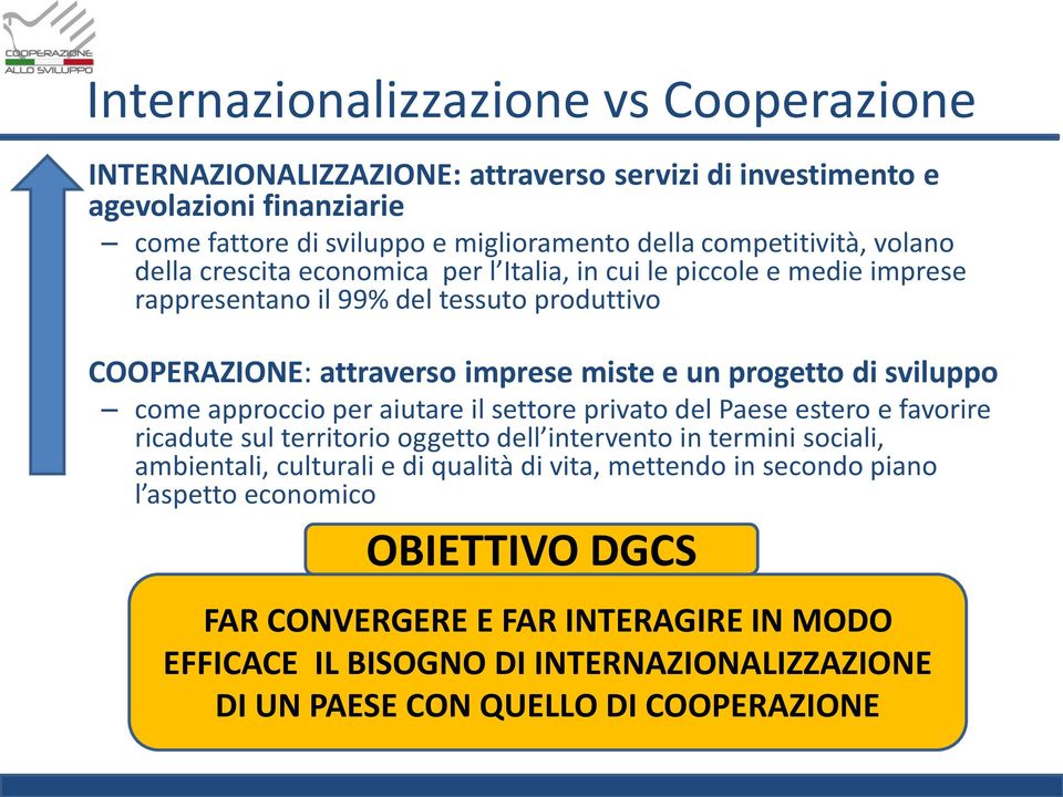 sviluppo come approccio per aiutare il settore privato del Paese estero e favorire ricadute sul territorio oggetto dell intervento in termini sociali, ambientali, culturali e di qualità