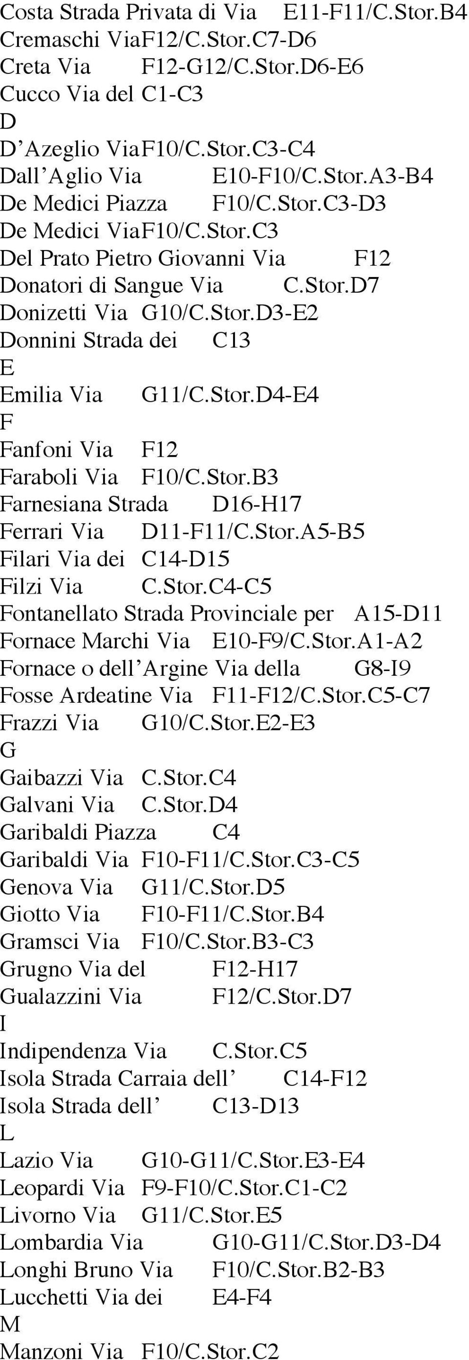 Stor.B3 Farnesiana Strada D16-H17 Ferrari Via D11-F11/C.Stor.A5-B5 Filari Via dei C14-D15 Filzi Via C.Stor.C4-C5 Fontanellato Strada Provinciale per A15-D11 Fornace Marchi Via E10-F9/C.Stor.A1-A2 Fornace o dell Argine Via della G8-I9 Fosse Ardeatine Via F11-F12/C.