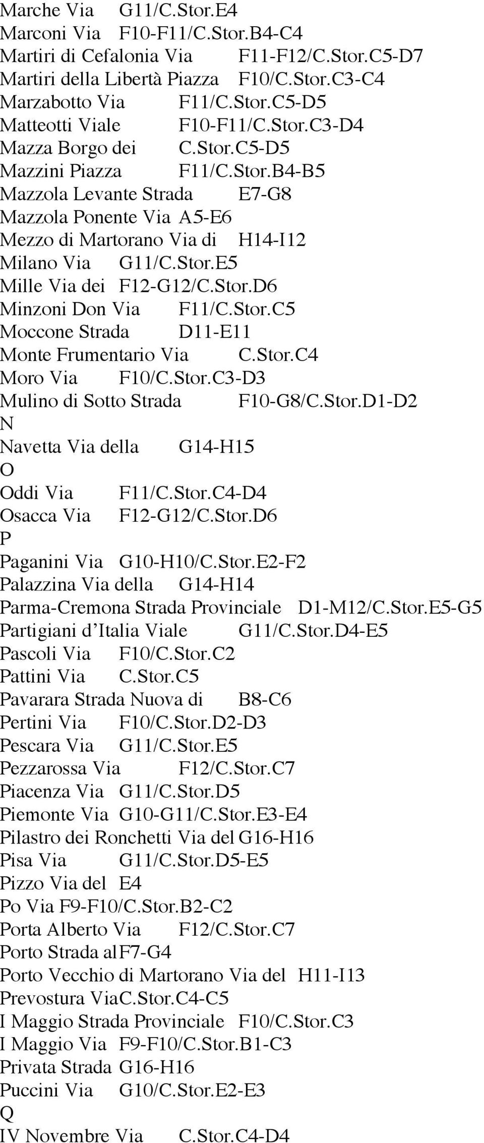 Stor.D6 Minzoni Don Via F11/C.Stor.C5 Moccone Strada D11-E11 Monte Frumentario Via C.Stor.C4 Moro Via F10/C.Stor.C3-D3 Mulino di Sotto Strada F10-G8/C.Stor.D1-D2 N Navetta Via della G14-H15 O Oddi Via F11/C.