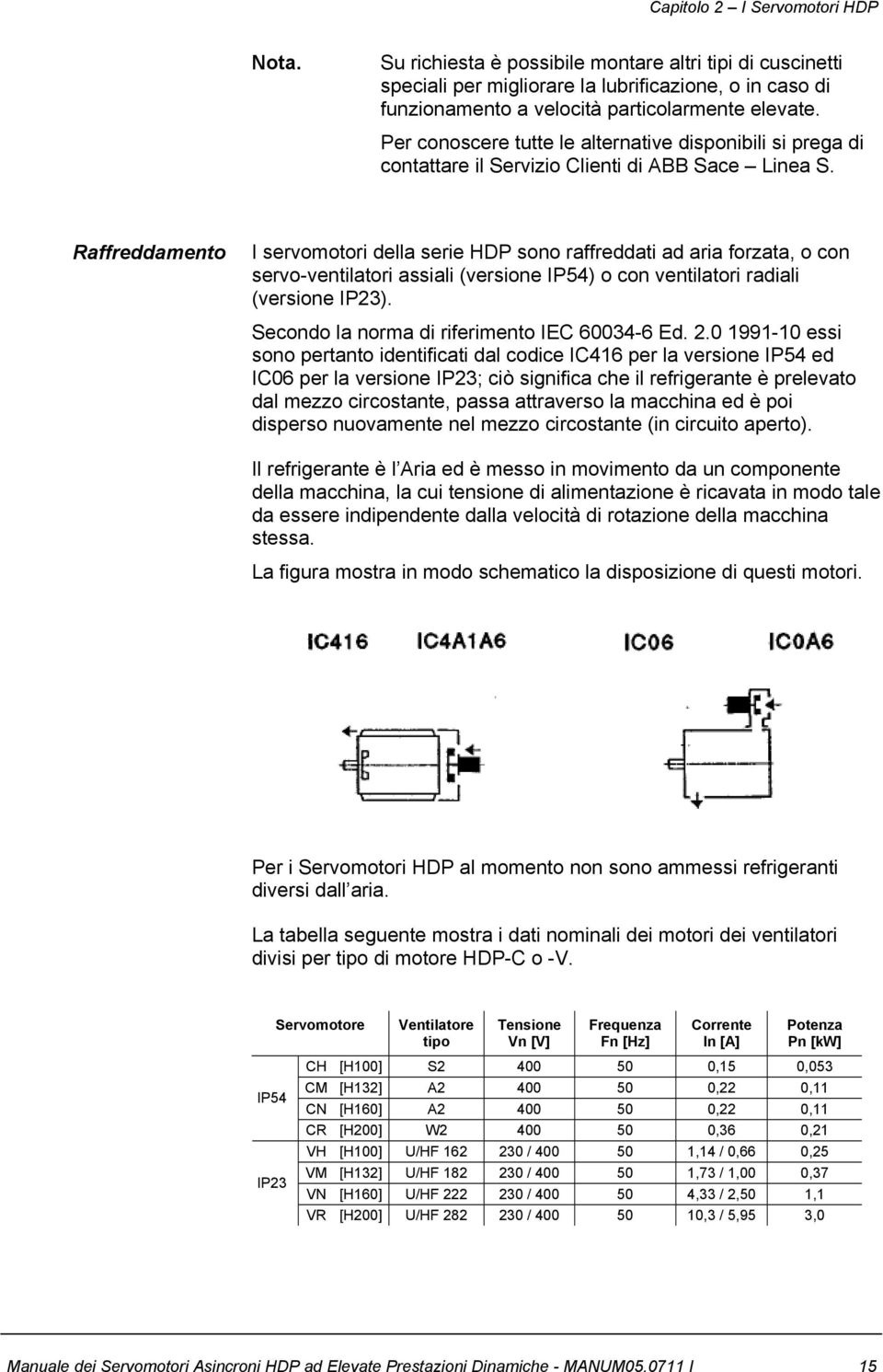 Raffreddamento I servomotori della serie HDP sono raffreddati ad aria forzata, o con servo-ventilatori assiali (versione IP54) o con ventilatori radiali (versione IP23).