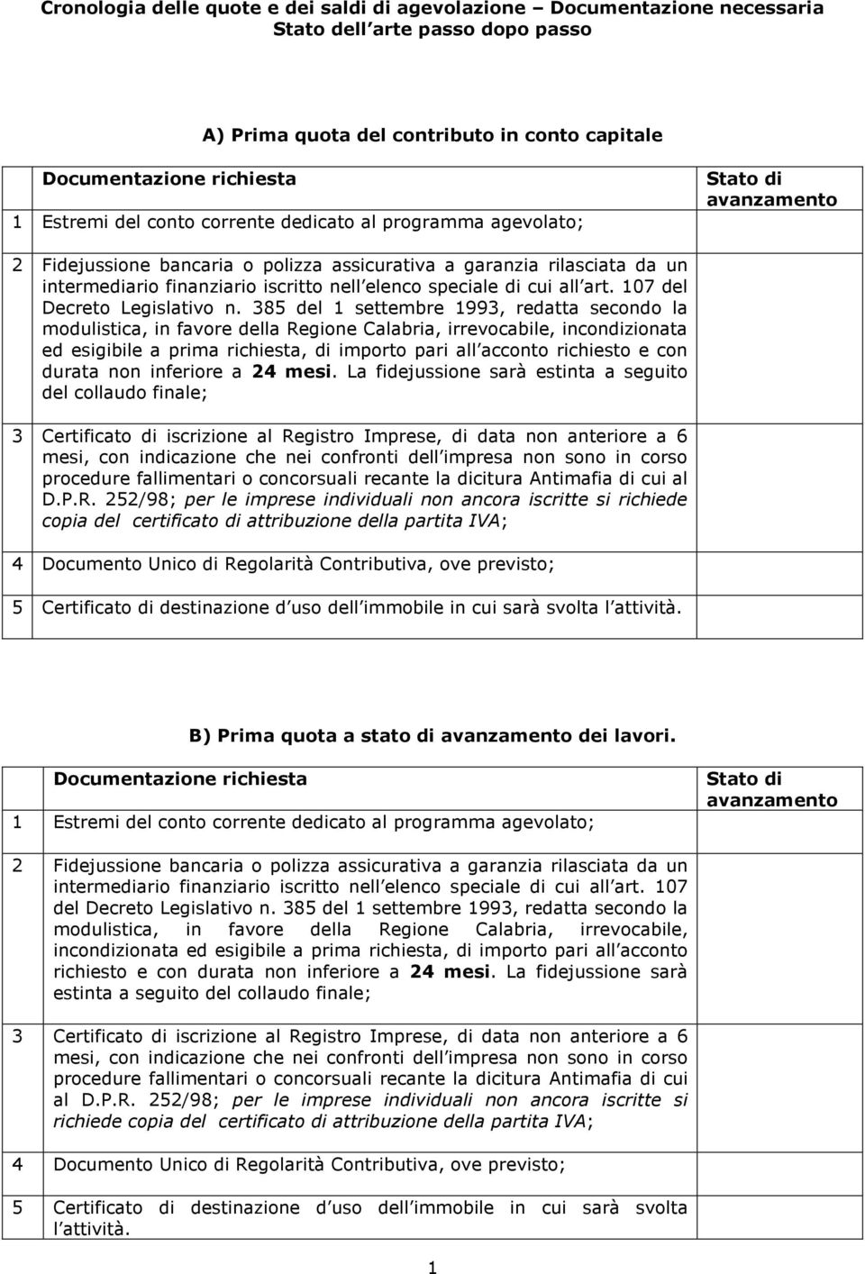 385 del 1 settembre 1993, redatta secondo la modulistica, in favore della Regione Calabria, irrevocabile, incondizionata ed esigibile a prima richiesta, di importo pari all acconto richiesto e con