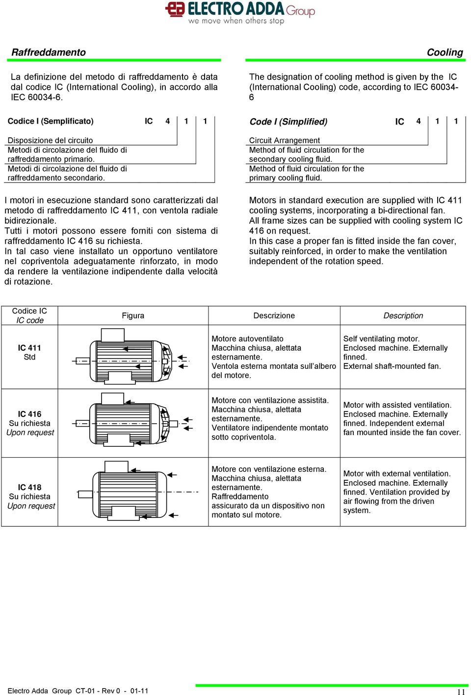 circuito Metodi di circolazione del fluido di raffreddamento primario. Metodi di circolazione del fluido di raffreddamento secondario.