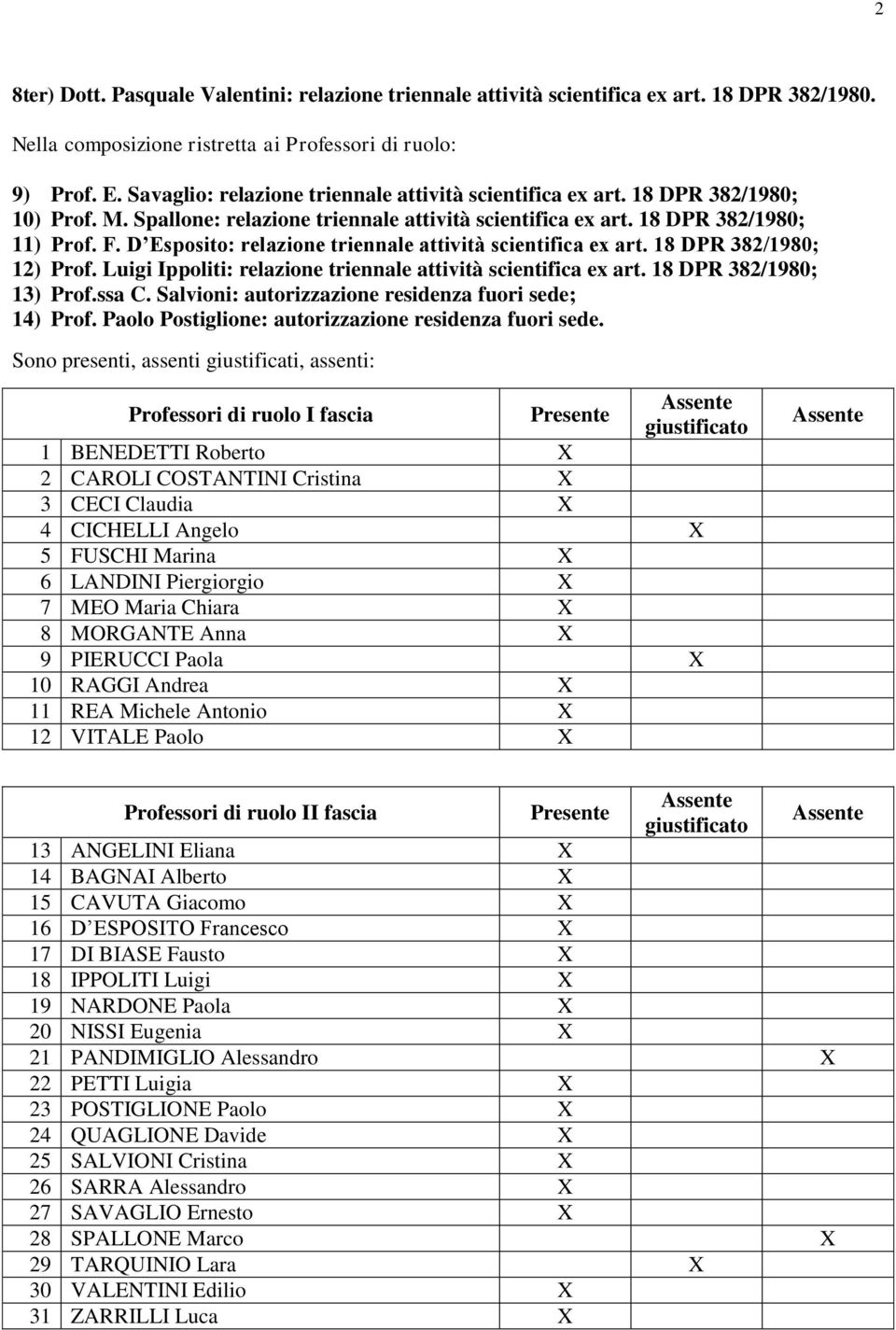 D Esposito: relazione triennale attività scientifica ex art. 18 DPR 382/1980; 12) Prof. Luigi Ippoliti: relazione triennale attività scientifica ex art. 18 DPR 382/1980; 13) Prof.ssa C.