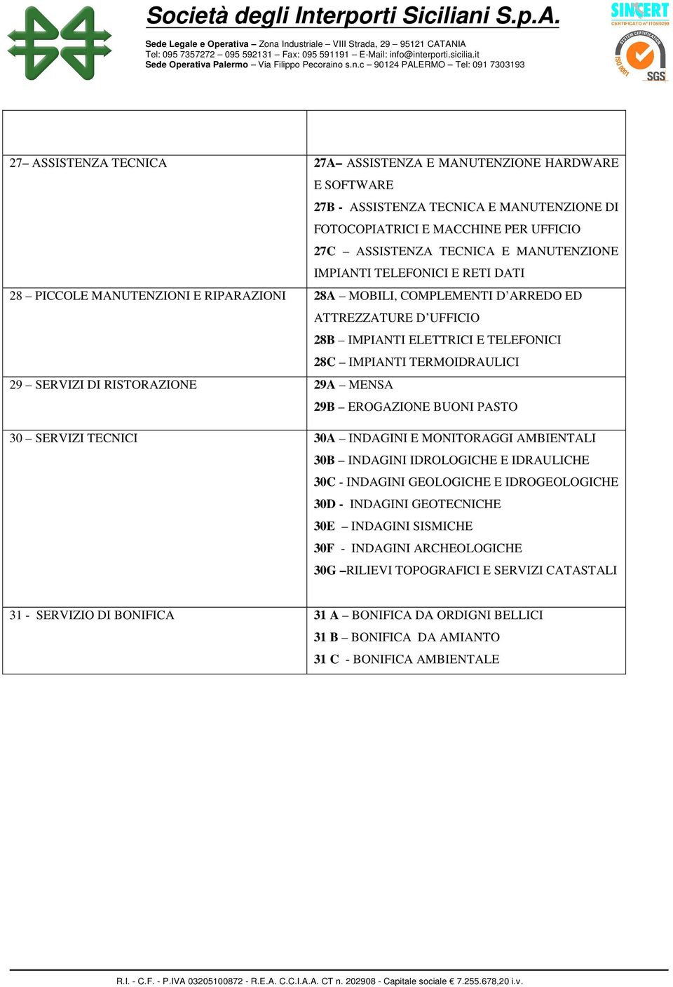 RISTORAZIONE 29A MENSA 29B EROGAZIONE BUONI PASTO 30 SERVIZI TECNICI 30A INDAGINI E MONITORAGGI AMBIENTALI 30B INDAGINI IDROLOGICHE E IDRAULICHE 30C - INDAGINI GEOLOGICHE E IDROGEOLOGICHE 30D -