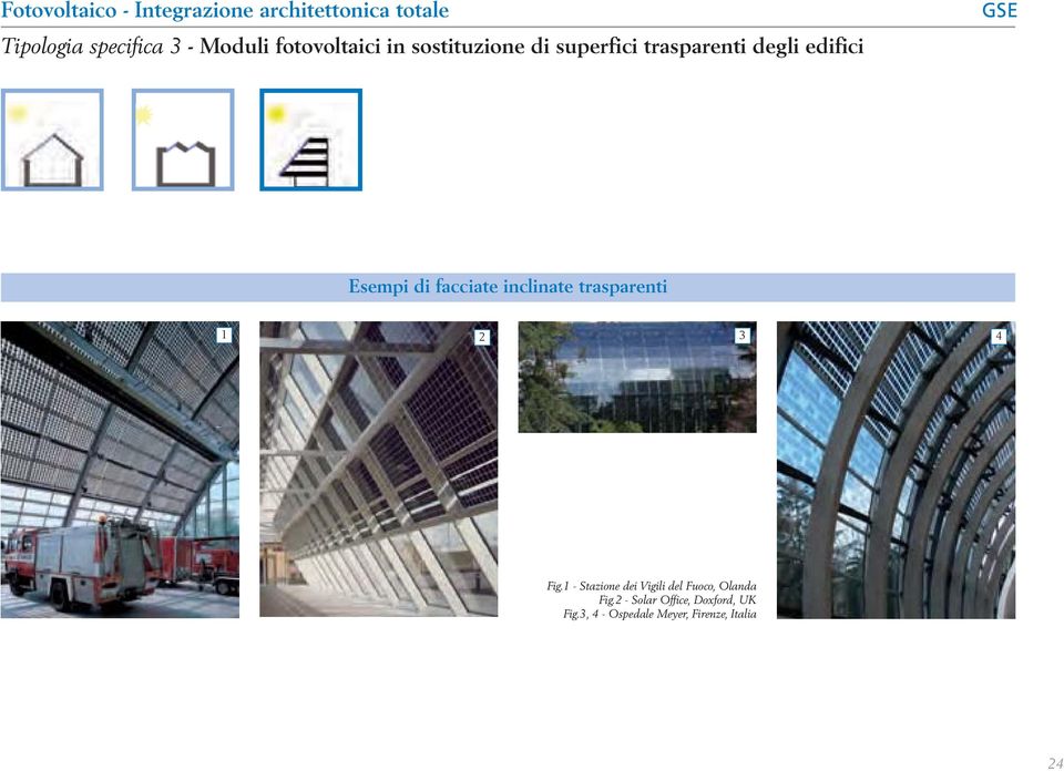 trasparenti 3 2 4 Fig. - Stazione dei Vigili del Fuoco, Olanda Fig.