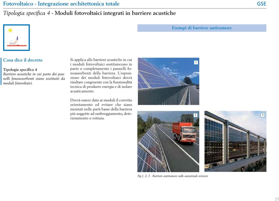 Si applica alle barriere acustiche in cui i moduli fotovoltaici sostituiscono in parte o completamente i pannelli fonoassorbenti della barriera.