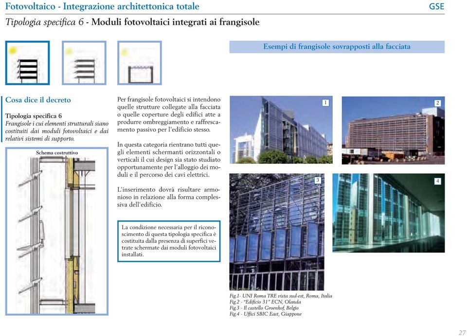 Schema costruttivo Per frangisole fotovoltaici si intendono quelle strutture collegate alla facciata o quelle coperture degli edifici atte a produrre ombreggiamento e raffrescamento passivo per l