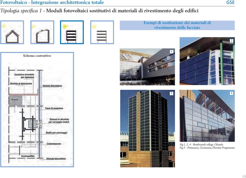 di rivestimento delle facciate 2 Schema costruttivo 3 4 Fig.