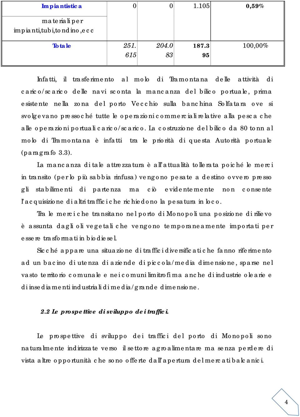 banchina Solfatara ove si svolgevano pressoché tutte le operazioni commerciali relative alla pesca che alle operazioni portuali carico/scarico.