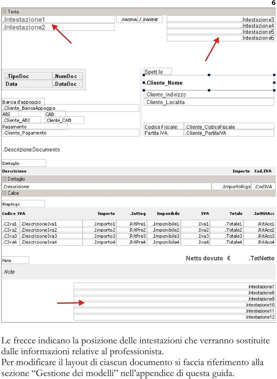 Per modificare il layout di ciascun documento si faccia