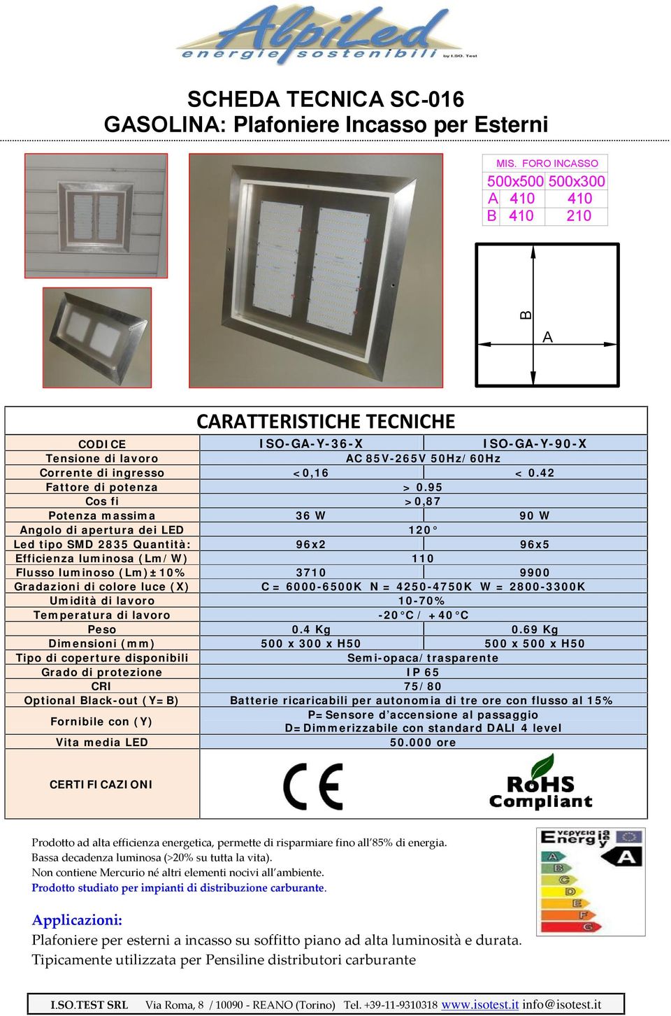 95 Cos fi >0,87 Potenza massima 36 W 90 W Led tipo SMD 2835 Quantità: 96x2 96x5 Efficienza luminosa (Lm/W) 110 Flusso luminoso (Lm)±10% 3710 9900 Gradazioni di colore luce (X) C = 6000-6500K N =