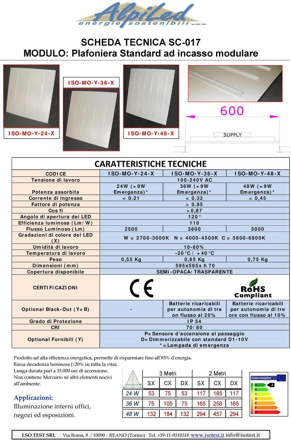 95 Cos fi >0,87 Efficienza luminosa (Lm/W) 110 Flusso Luminoso (Lm) 2500 3800 5000 Gradazioni di colore del LED (X) W = 2700-3000K N = 4000-4500K C = 5800-6800K Umidità di lavoro 10-80% Peso 0,55 Kg