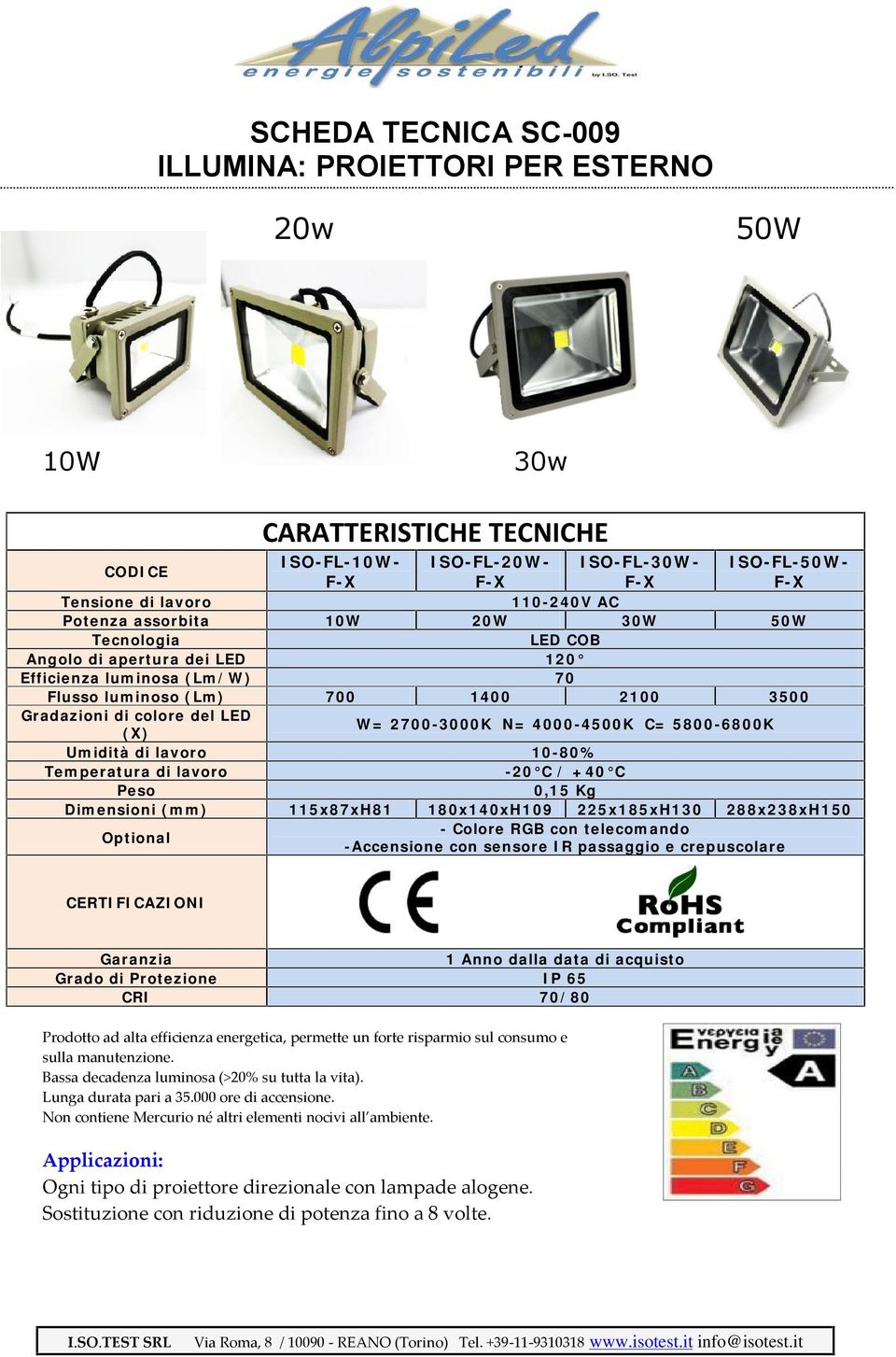 Dimensioni (mm) 115x87xH81 180x140xH109 225x185xH130 288x238xH150 Optional - Colore RGB con telecomando -Accensione con sensore IR passaggio e crepuscolare Garanzia 1 Anno dalla data di acquisto