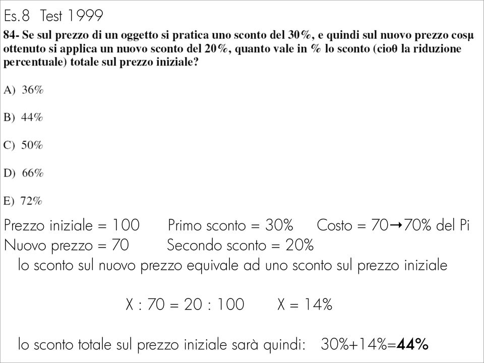 nuovo prezzo equivale ad uno sconto sul prezzo iniziale X : 70 = 20