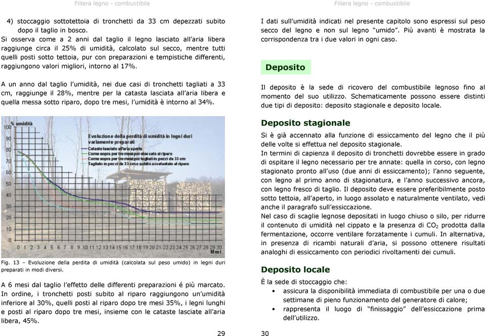 tempistiche differenti, raggiungono valori migliori, intorno al 17%.