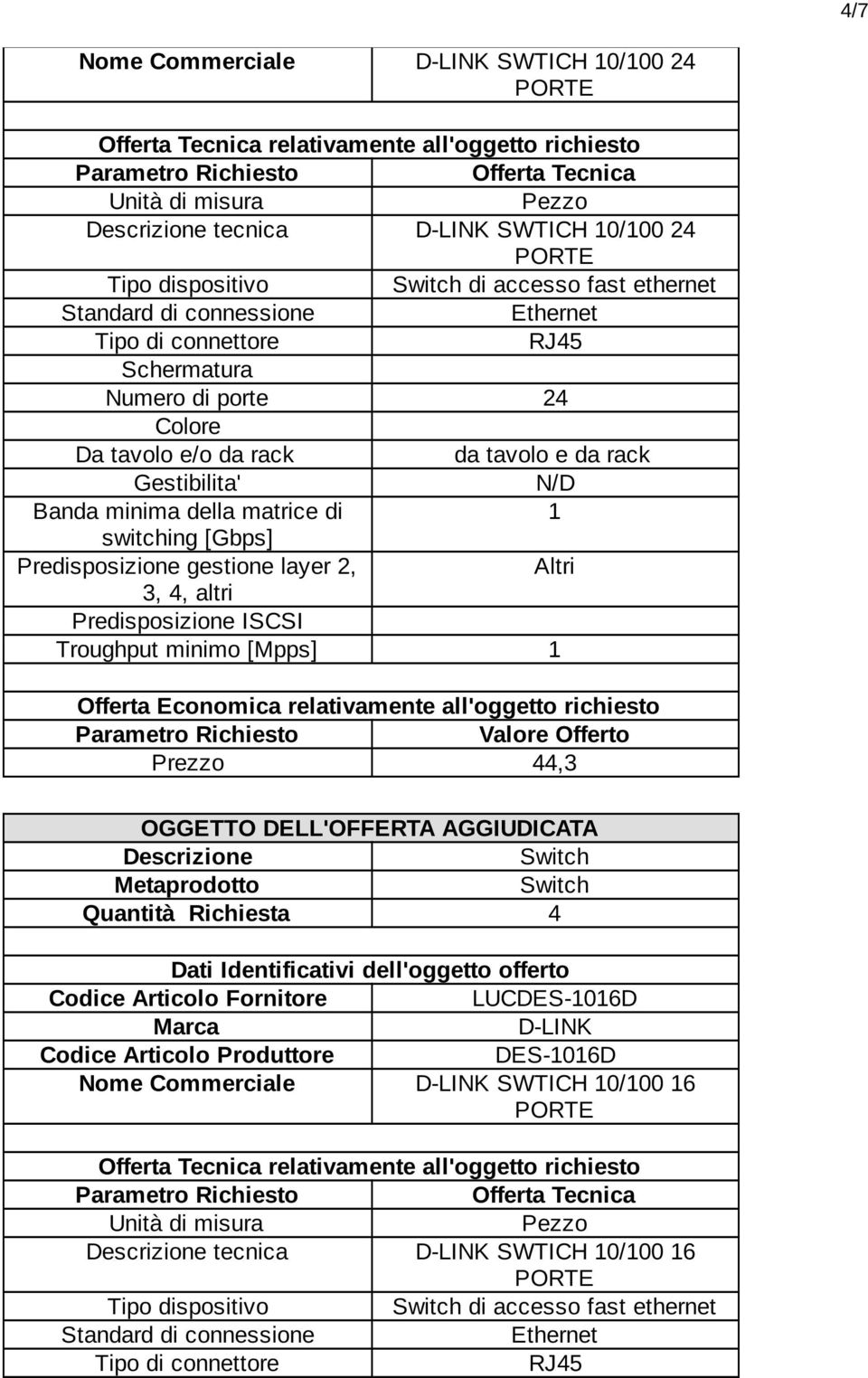 switching [Gbps] Predisposizione gestione layer 2, Altri 3, 4, altri Predisposizione ISCSI Troughput minimo [Mpps] 1 Offerta Economica relativamente all'oggetto richiesto Valore Offerto Prezzo 44,3