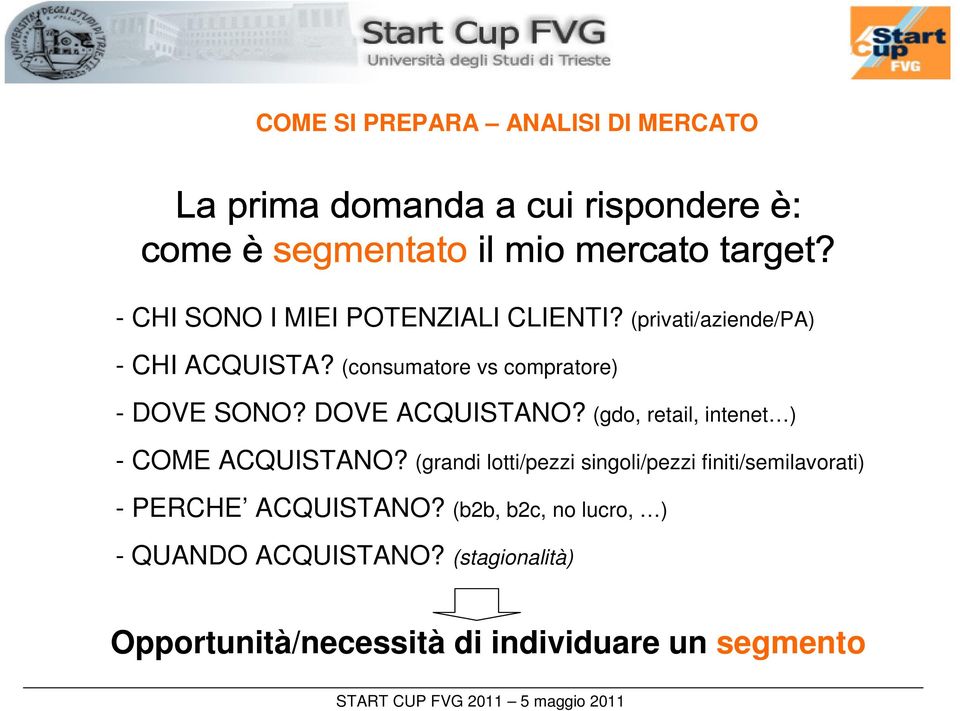 DOVE ACQUISTANO? (gdo, retail, intenet ) - COME ACQUISTANO?