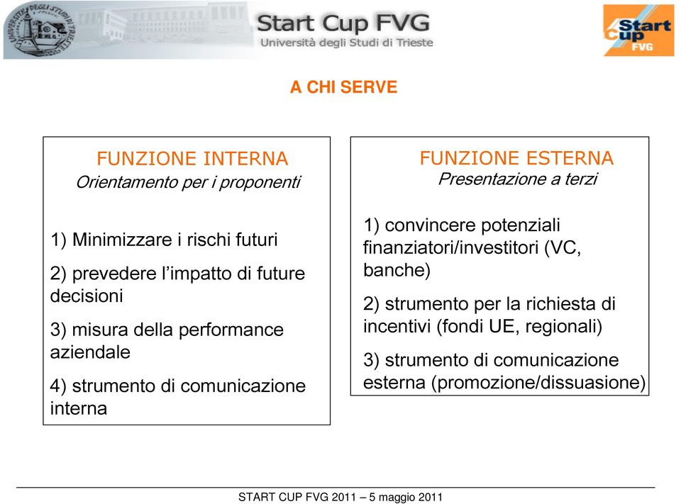 FUNZIONE ESTERNA Presentazione a terzi 1) convincere potenziali finanziatori/investitori (VC, banche) 2)