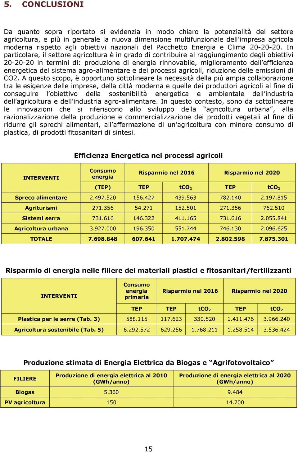 In particolare, il settore agricoltura è in grado di contribuire al raggiungimento degli obiettivi 20-20-20 in termini di: produzione di energia rinnovabile, miglioramento dell efficienza energetica