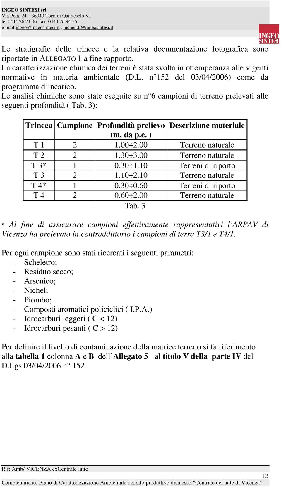 Le analisi chimiche sono state eseguite su n 6 campioni di terreno prelevati alle seguenti profondità ( Tab. 3): Trincea Campione Profondità prelievo Descrizione materiale (m. da p.c. ) T 1 2 1.00 2.